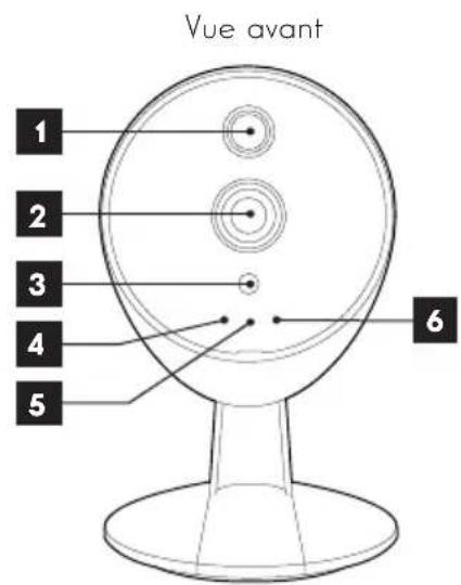 THOMSON 512375 - - CAMÉRA - 1