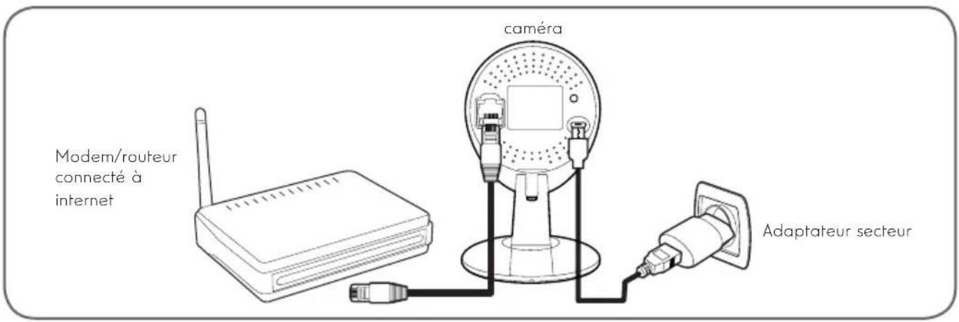 THOMSON 512375 - C - INSTALLATION - 1