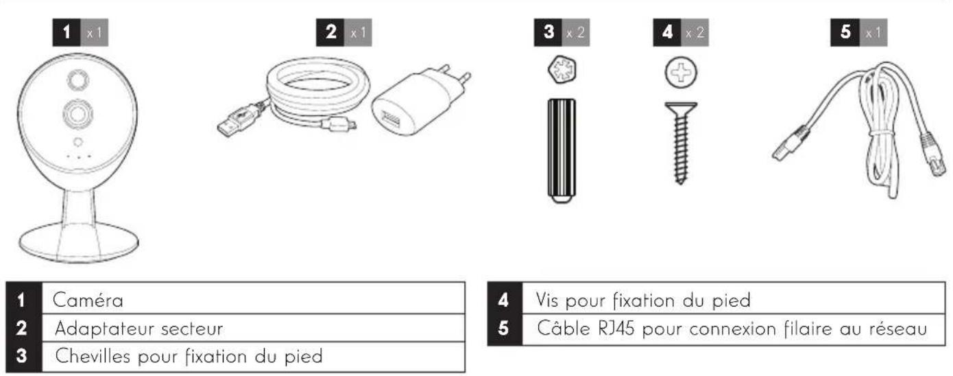 THOMSON 512375 - - CONTENU DU KIT - 1