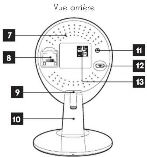 THOMSON 512375 - - CAMÉRA - 2