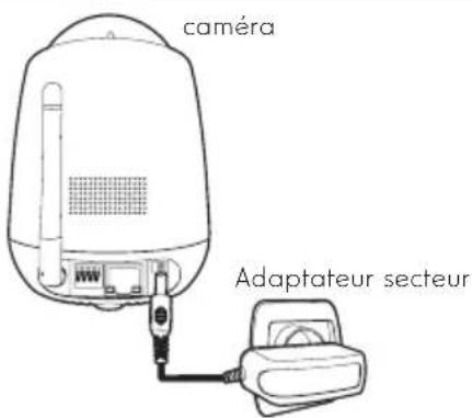 THOMSON 512396 - - CONNEXION SANS FIL: FONCTION EZLINK - 1