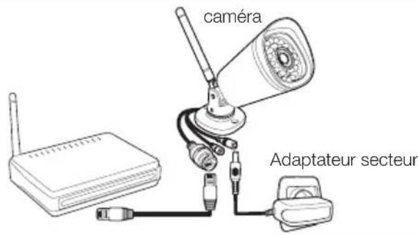 THOMSON 512397 - C - INSTALLATION - 1