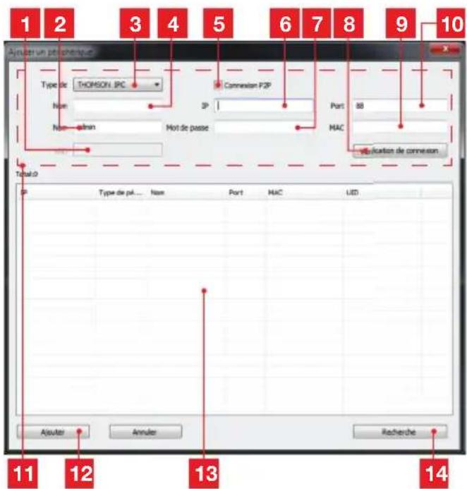THOMSON 512397 - D - CONFIGURATION ET UTILISATION - 2