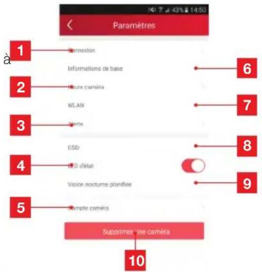 THOMSON 512399 - - CONFIGURATION A L'AIDE D'UN SmartPHONE OU D'UNE TABLETTE - 3