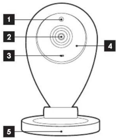 THOMSON 512304 - 2-CAMERA - 1