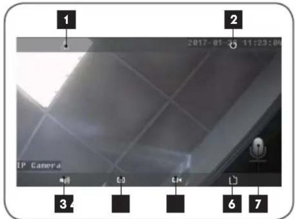 THOMSON 512304 - -VIDEO EN DIRECT - 1