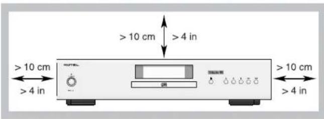 ROTEL CD11 - APPLICABLE FOR USA, CANADA OR WHERE APPROVED FOR THE USAGE - 2