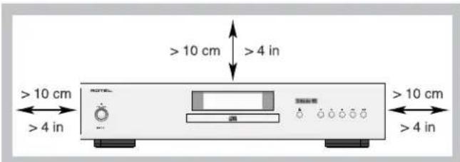 ROTEL CD11 - CAUTION - 10