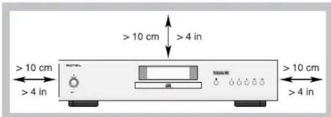ROTEL CD11 - APPLICABLE FOR USA, CANADA OR WHERE APPROVED FOR THE USAGE - 2