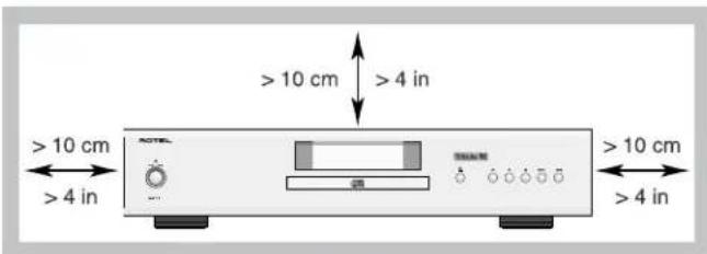 ROTEL CD11 - APPLICABLE FOR USA, CANADA OR WHERE APPROVED FOR THE USAGE - 4