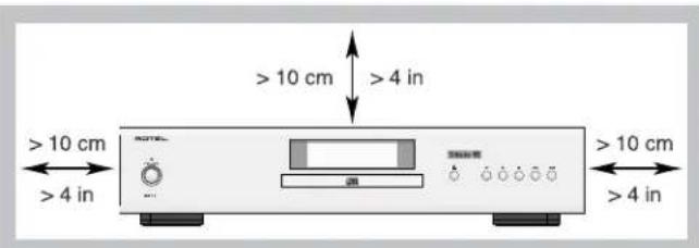 ROTEL CD11 - APPLICABLE FOR USA, CANADA OR WHERE APPROVED FOR THE USAGE - 2