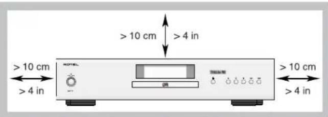 ROTEL CD11 - APPLICABLE FOR USA, CANADA OR WHERE APPROVED FOR THE USAGE - 2