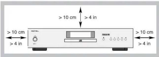 ROTEL CD11 - APPLICABLE FOR USA, CANADA OR WHERE APPROVED FOR THE USAGE - 2