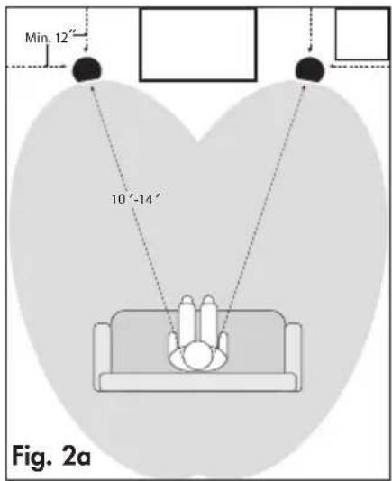 Martin Logan Motion MC6 - Grilles carrees, supports de pre-installation et boîtiers arrêté - 2