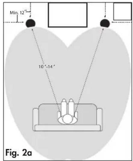 Martin Logan Motion MC6 - Square Grilles, Pre-Installation Brackets, &amp; Backboxes - 2