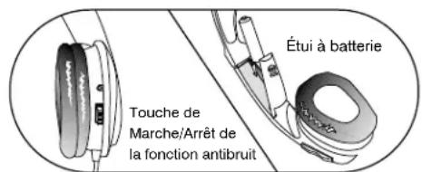 Cyber Acoustics ACM800 - Remarque : - 3