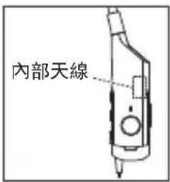 AUDIO TECHNICA ATHANC40BT - 疑難排解 - 1