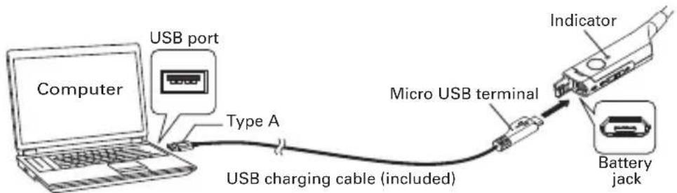AUDIO TECHNICA ATHANC40BT - Part names and functions - 2