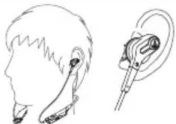 AUDIO TECHNICA ATHANC40BT - How to Wear - 1