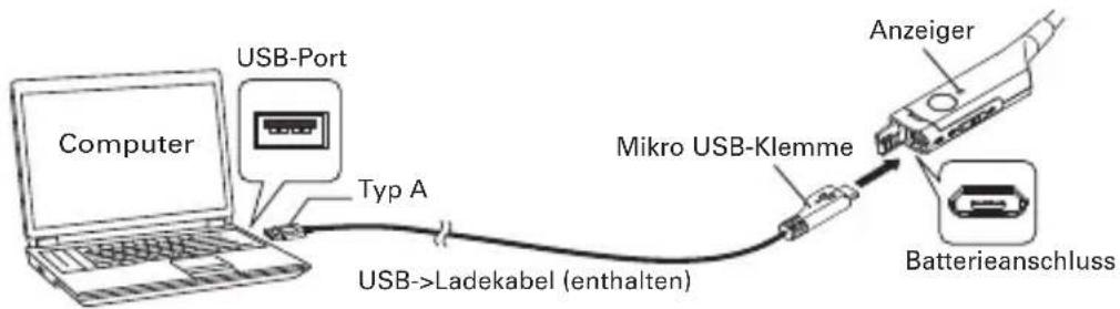 AUDIO TECHNICA ATHANC40BT - Teilbezeichnungen und Funktionen - 2