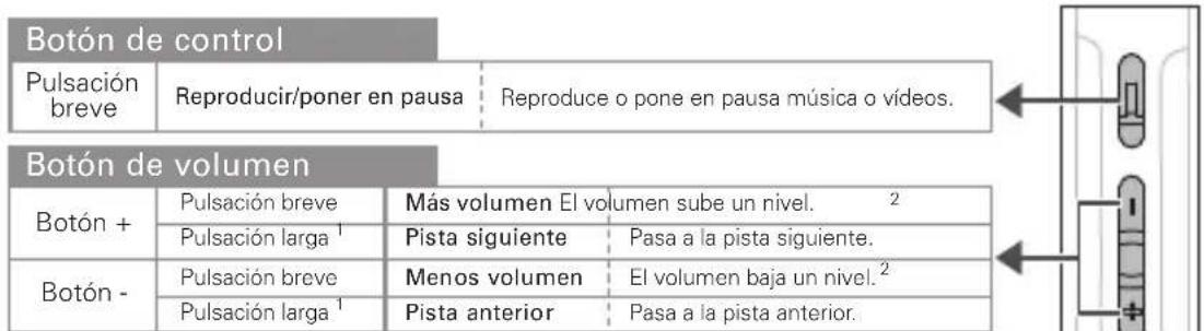 AUDIO TECHNICA ATHANC40BT - Escuchar música - 1
