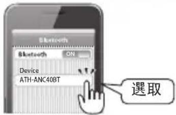 AUDIO TECHNICA ATHANC40BT - 如何執行配對 - 1