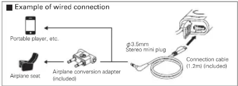 AUDIO TECHNICA ATHANC40BT - Using as Headphones (Wired Connection) - 1