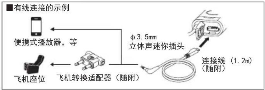 AUDIO TECHNICA ATHANC40BT - 作为耳机使用(有线连接) - 1