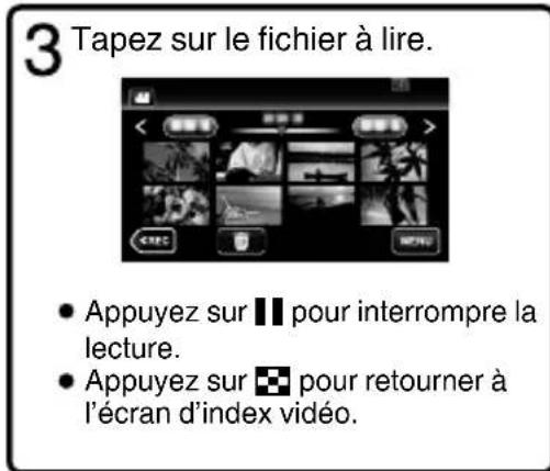 JVC Everio GZV500BUS - Lecture/suppression de fichiers sur cet apparéil - 2