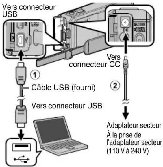 JVC Everio GZV500BUS - Preparation : - 1