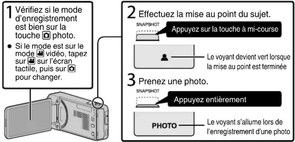 JVC Everio GZV500BUS - Enregistrrer des photos - 1