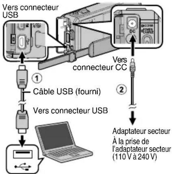 JVC Everio GZV500BUS - Preparation : - 1