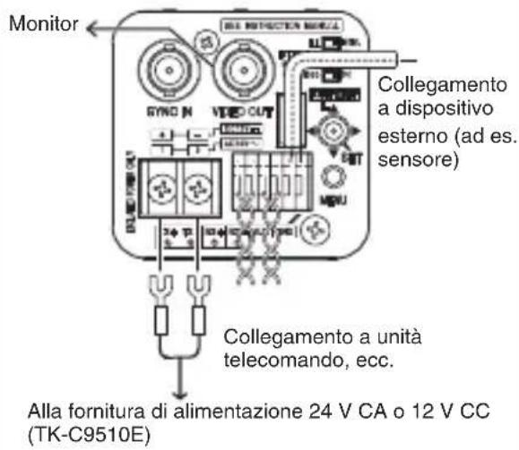 JVC TKC9511EG - Installazione rapida - 2