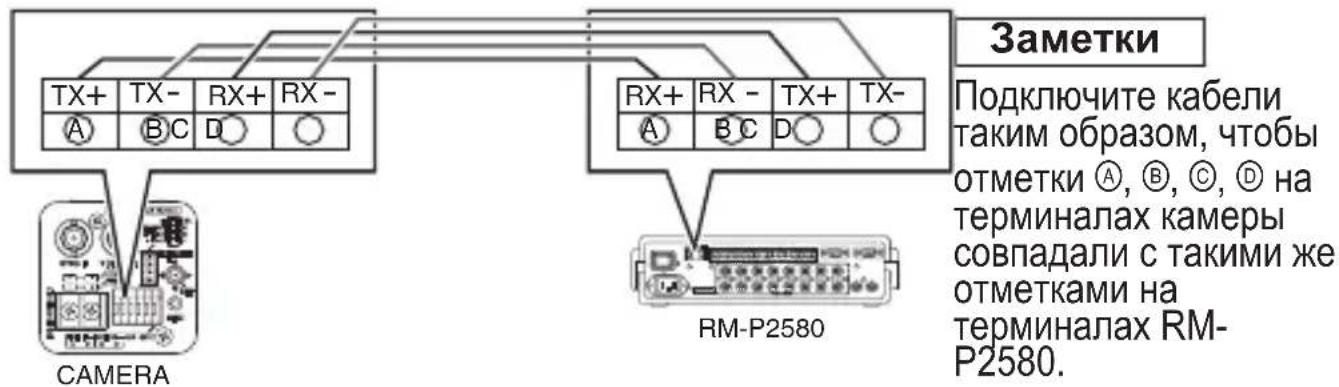 JVC TKC9511EG - IopoKluoyeHne Ka6eY npabJIOoero CnHaHa Na Kamepe (3aHra naHeIb) - 1