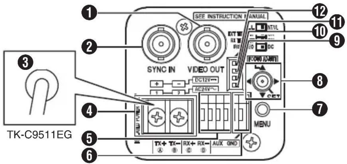 JVC TKC9511EG - Rear - 1