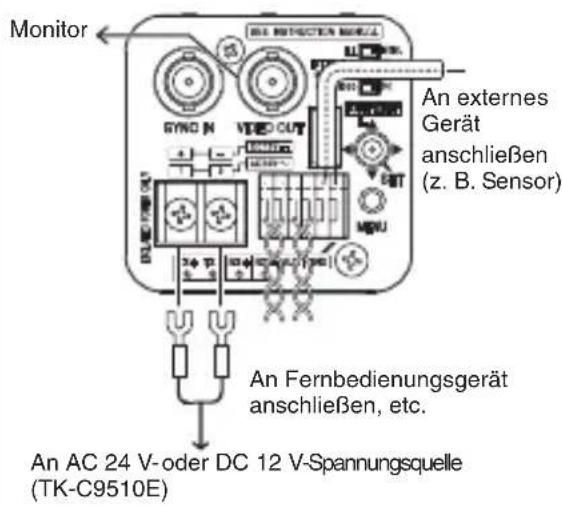 JVC TKC9511EG - Schnellinstallation - 2