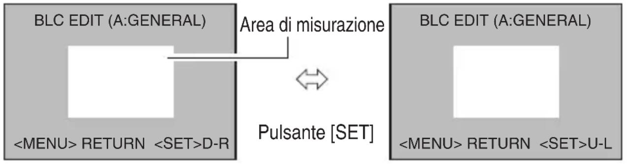 JVC TKC9511EG - Impostazione dell'area fotometria BLC - 1