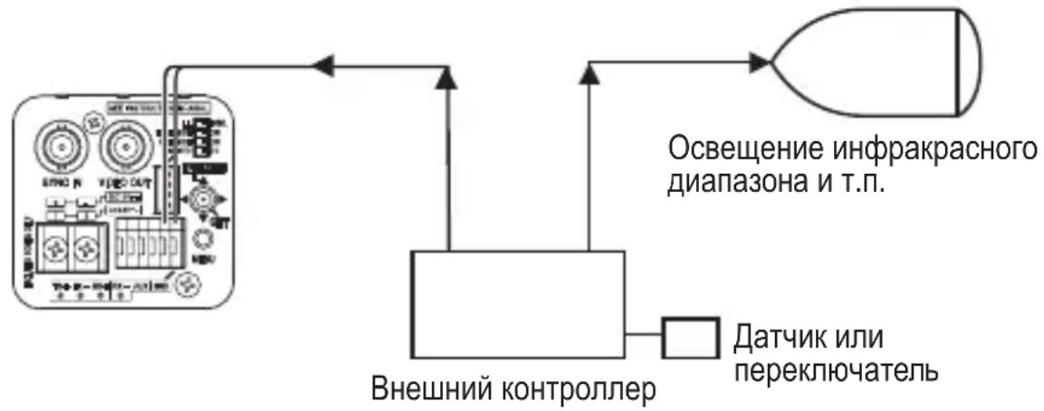 JVC TKC9511EG - BheuHee ynpaBHeHne cnHaJom YepHo-6eJoro/ucBeTHoro nepeKluOyatela - 1