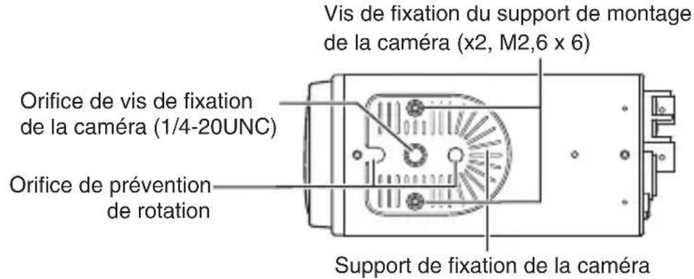 JVC TKC9511EG - Installation de laamera - 1