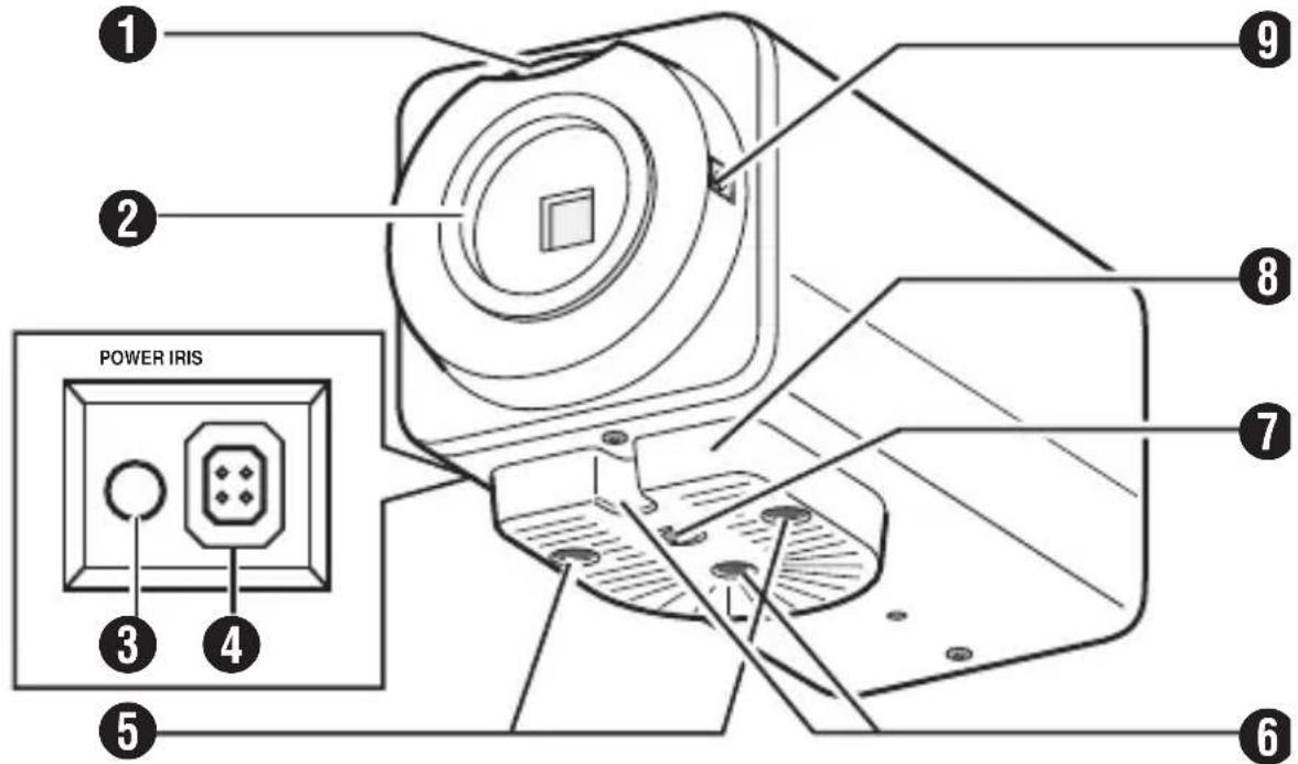 JVC TKC9511EG - Перед/Верх/сторoga - 1