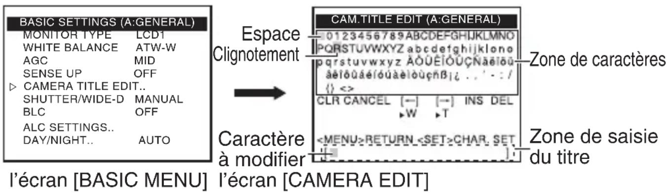 JVC TKC9511EG - Régler le [CAMERA TITLE] - 1