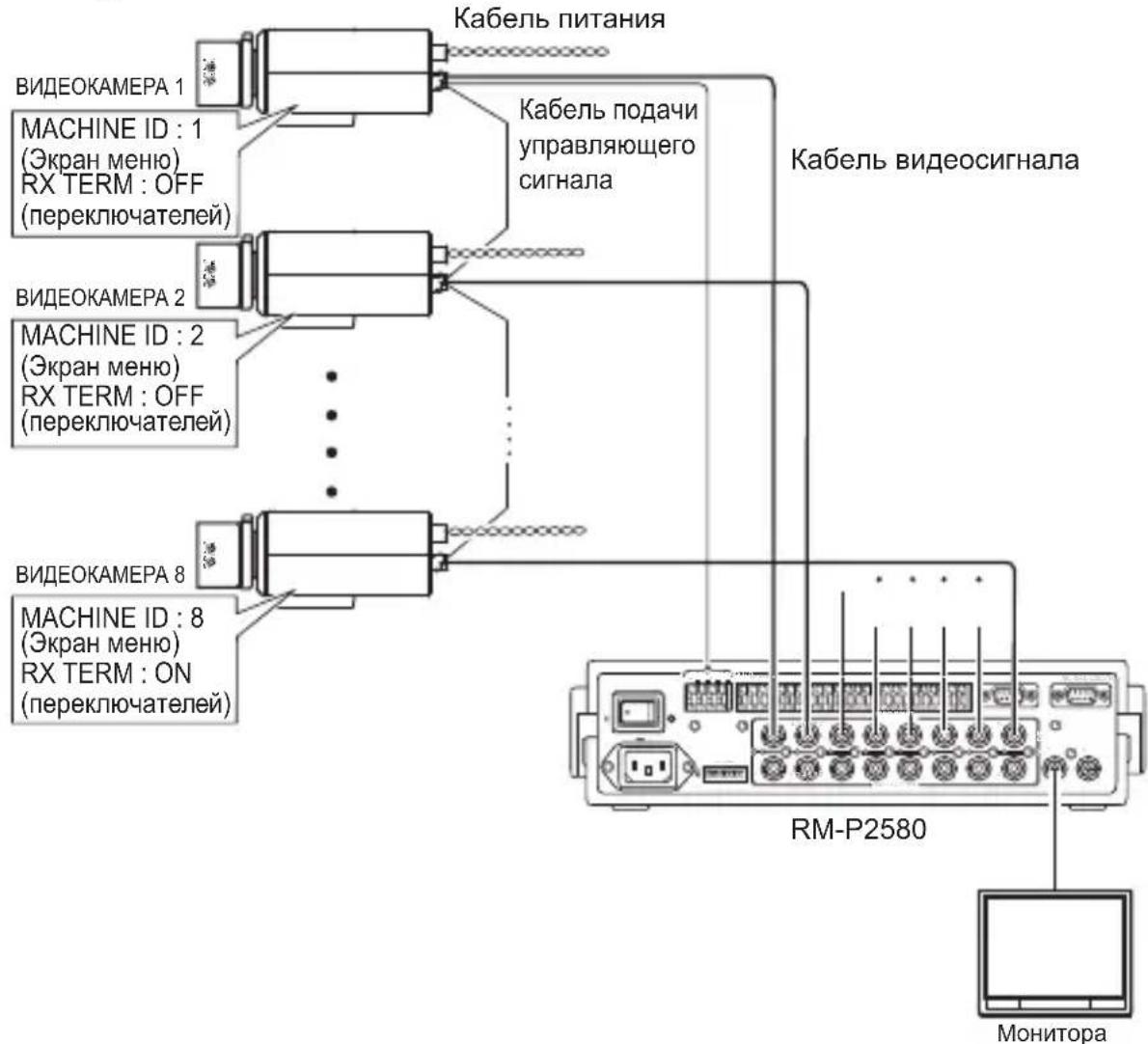 JVC TKC9511EG - Cxema nodkloucheHna - 1