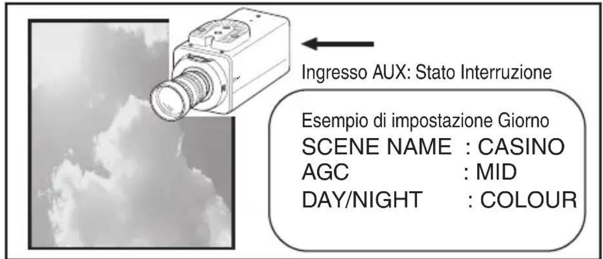JVC TKC9511EG - Ajustes de la connexion - 4
