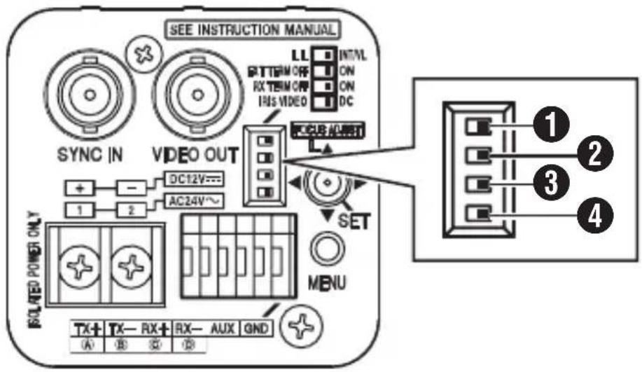 JVC TKC9511EG - Schaltereinstellungen - 1
