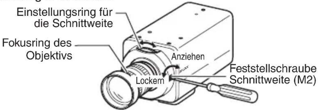 JVC TKC9511EG - Anpassen der optischen Schnittweite - 1