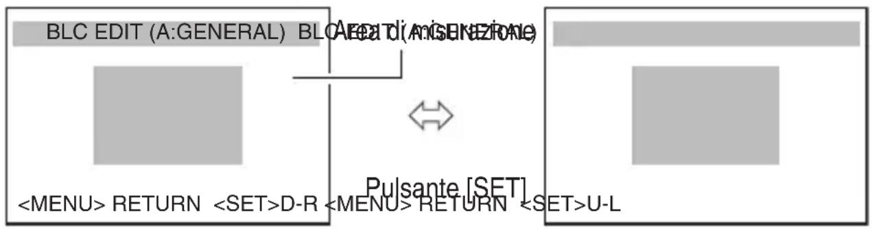 JVC TKC9511EG - Impostazione dell'area fotometria BLC - 2