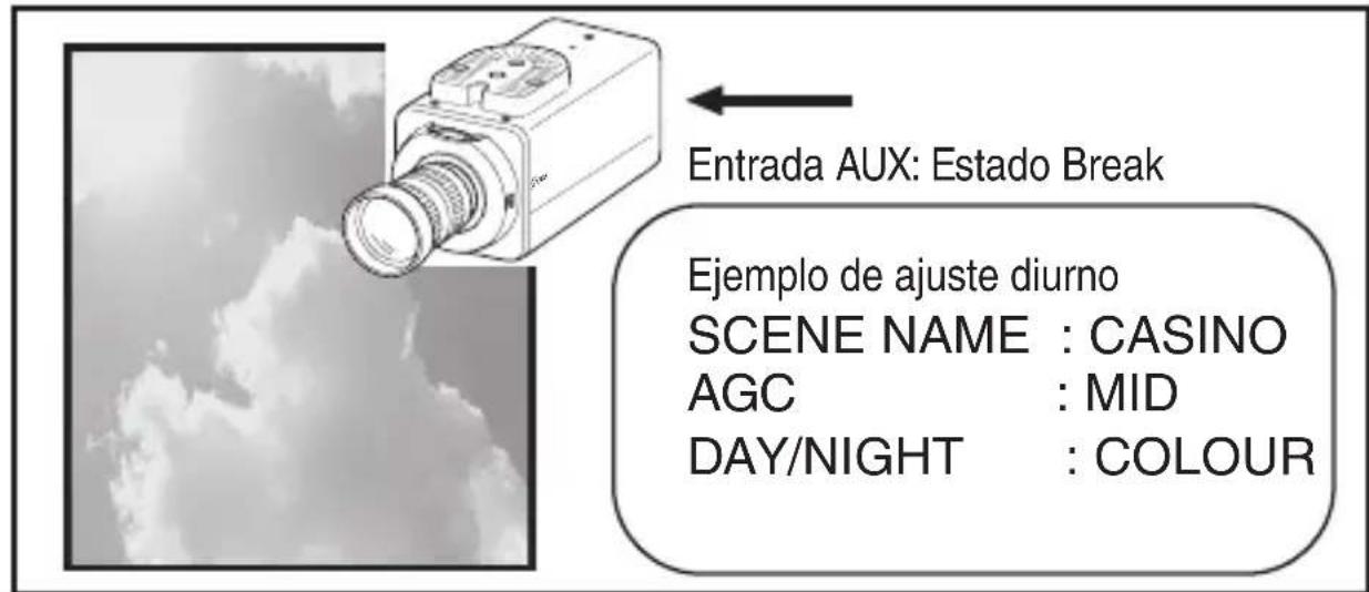 JVC TKC9511EG - Ajustes de la connexion - 1