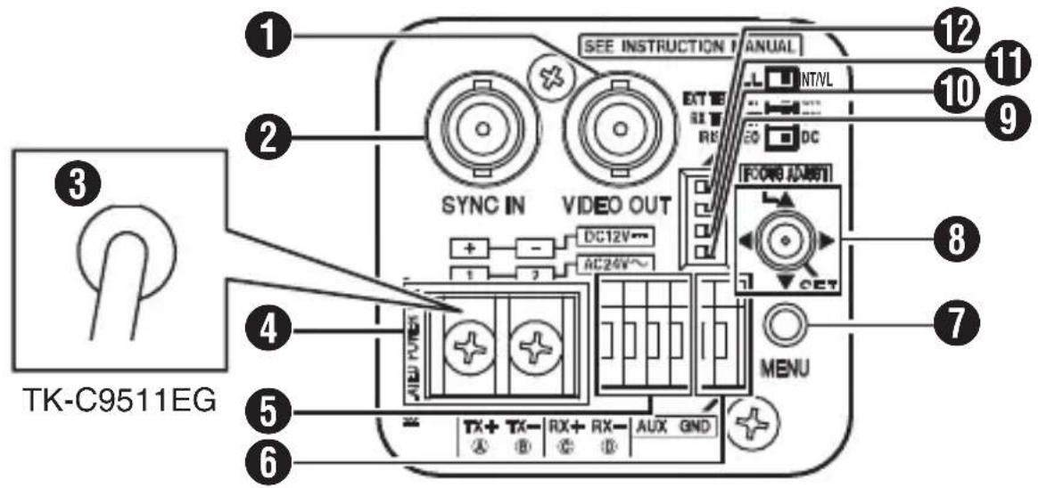 JVC TKC9511EG - Posteriore - 1
