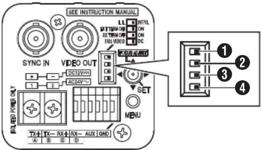 JVC TKC9511EG - Réglages des commutateurs - 1
