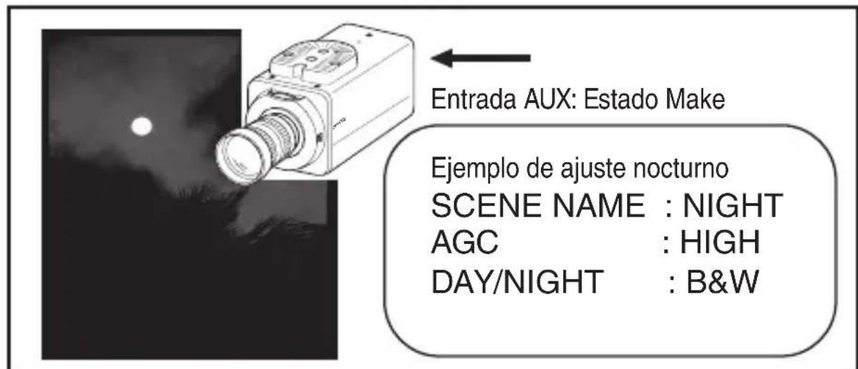 JVC TKC9511EG - Ajustes de la connexion - 3